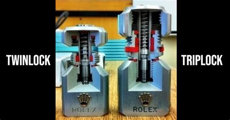 trilbad voor rolex|rolex triplock vs twinlock.